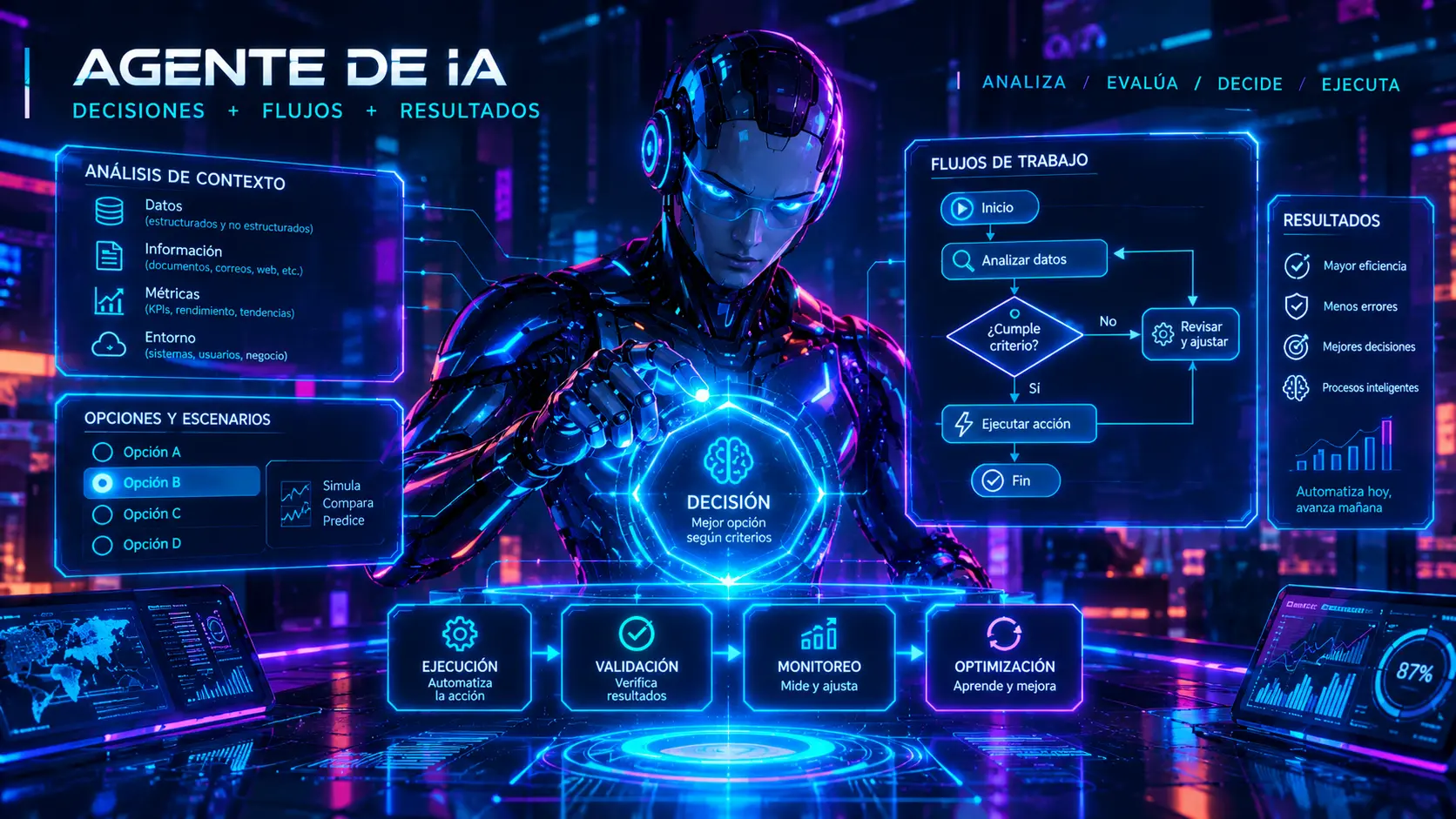 La Era de los Agentes Autónomos: El 90% de las Empresas Pasa de Prompts a Flujos Multiagente